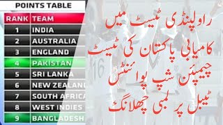 ICC Test Championship 2020 Point Table | World Test Championship 2020-21