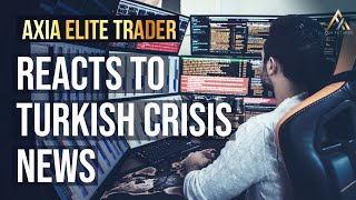 Axia Elite Trader Fast Order Flow Execution Over Turkish Crisis | Axia Futures