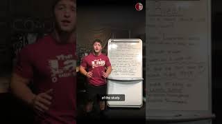 Diet Breaks | Principles of Nutrition