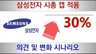 삼성전자 시가총액 30% 캡 적용? 관련 의견 및 투자 시나리오 #삼성전자 #30% #ETF