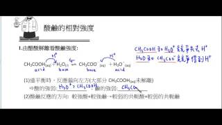高中化學_選修化學(上)_酸鹼鹽的平衡_酸鹼的相對強度【莫斯利高中自然科教學網】