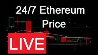 24/7 Live Ethereum Price and ETH Significant Trades