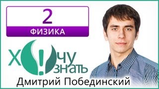 Видеоурок 2 по Физике Демоверсия ГИА 2013