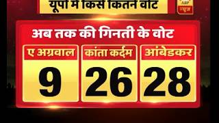 Jan Man Full: Suspense continues on the 10th Rajya Sabha seat in UP