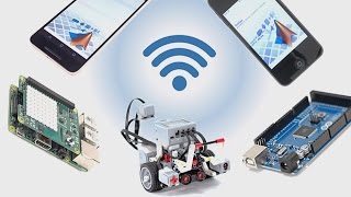 Wireless Connectivity in Simulink Hardware Support Packages