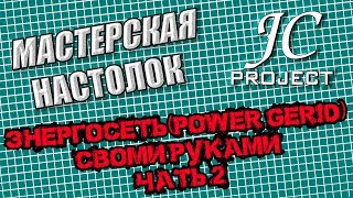 Энергосеть / Power Grid. ПНП игры Часть 2 (Мастерская Настолок)
