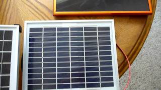 Portable Solar Power Pack and PV Review - Part 1