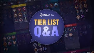 League of Legends Mobalytics Patch 8.14 Tier List Q&A