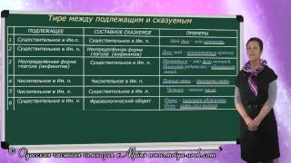 Тире между подлежащим и сказуемым