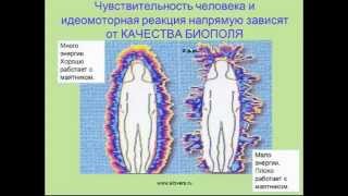Как проверить действие защит биополя