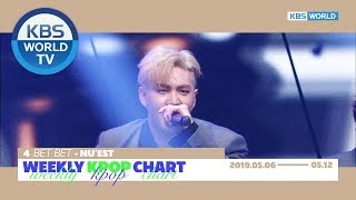 Weekly KPOP Chart 1-5 [2019.05.06-05.12]