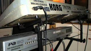 Korg Pa80 Greek Style - ΤΣΙΦΤΕΤΕΛΙ Νο.2 (Demostration)