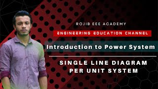 01-Introduction to power system || Single Line Diagram || Bangla