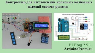 Контроллер для изготовления копченых колбасных изделий своими руками