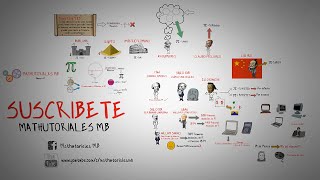 NÚMERO PI: DEFINICIÓN Y EVOLUCIÓN HISTÓRICA