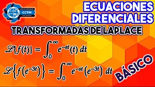 ???? ¿Cómo encontrar las transformadas de la Laplace con integración? | ¡Muy básico!