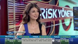 Piyasa Değerlendirmesi - Euro/Dolar, Dolar/TL, Endeks, Ons altın/ gram altın yorumu