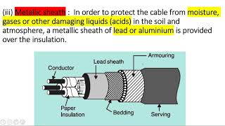 Underground Cable || Power System Analysis || Bangla
