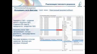 Сервисы обеспечения электронного документооборота (в т. ч. Диадок, Такском)