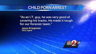 Former YMCA employee charged with child porn possession