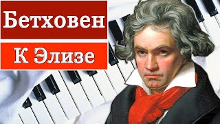 К ЭЛИЗЕ НА ПИАНИНО как сыграть УРОК Бетховен на фортепиано самая красивая мелодия классика музыка