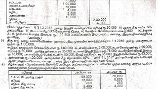 12th Accountancy First Revision 2019 - Question Paper (Kanchipuram District) | (Tamil Medium)
