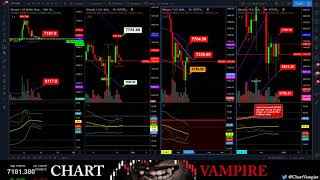 Must Watch Christmas Update, Tulip Wallet and the Monthly bear Cross! HERE IS MY PLAN!