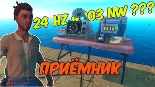 Зачем мне приемник в RAFT? • Прохождение Рафт #4