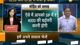 Money Guru: Now invest in CPSE ETF to save tax under Section 80C