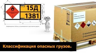 1.Экзамен по ADR (Опасные грузы) 2017-2018