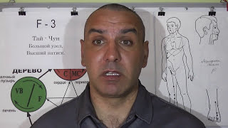 НЕГАТИВ после оргазма, как у мужчин так и у женщин