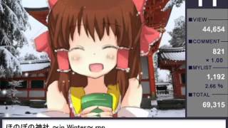 ほのぼの神社ランキング（暫定版）