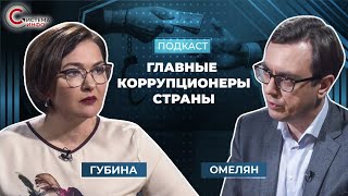 Флагман коррупции «Укравтодор», схемы Зеленского, бессилие НАБУ