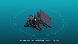 Store Your Cryptocurrency With Hardware Wallet - REAL Offline - SafePal S1
