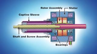 Haydon Kerk - Stepper Motor Linear Actuator Technology