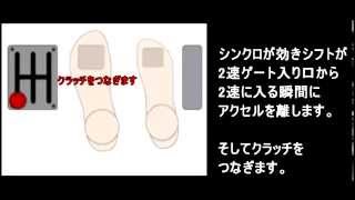 MT運転　理論で学ぶヒールアンドトウ（トゥ）　第1回目