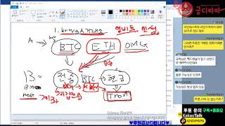 [TRX] 트론 코인 사는 방법 설명ㅣ HOW TO BUY TRON? 해외거래소,업비트,코인네스트 이용