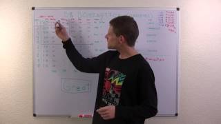 D$ DS Domination DSD Compensation Plan D$D