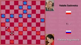 Matrena Nogovitsyna (RUS) - Natalia Sadowska (POL). Women's World Draughts Championship. 2019.