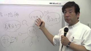 触れ合い恐怖