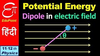 Potential Energy of an ELECTRIC DIPOLE in an External Electric Field || in HINDI