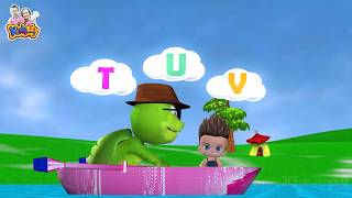 เพลง ABC  | เพลงเด็กพี่นุ่น น้องภูมิ By KidsMeSong