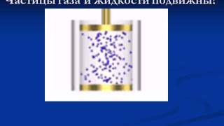 Закон Паскаля