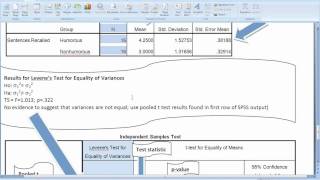 interpreting independent t test output in SPSS Hansen