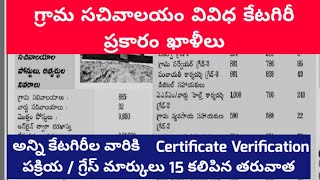 Grama Sachivalayam District wise Vacancies and certification verification dates