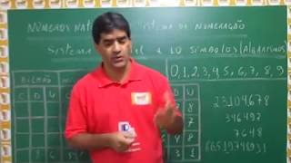 NÚMEROS NATURAIS  - AULA 1  - SISTEMA DE NUMERAÇÃO DECIMAL