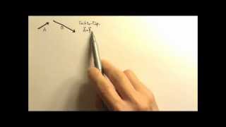 AP Physics 1: Kinematics 22: Adding and Subtracting Vectors