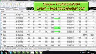 Forex Trading Robot 2018 European Forex King EA