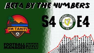 FM20 - By The Numbers - S4 EP4 - Belfast Celtic - Carrick Clash