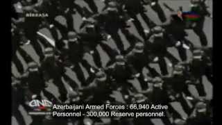 Azerbaijani Armed Forces VS Armenian Armed Forces - Comparison
